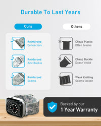 Thumbnail for Nylon Sport Watch Band