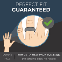 Thumbnail for Men's Wide Core - Silicone Ring