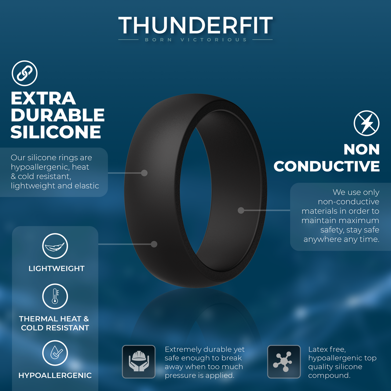Men's Classic Thunder - Silicone Ring