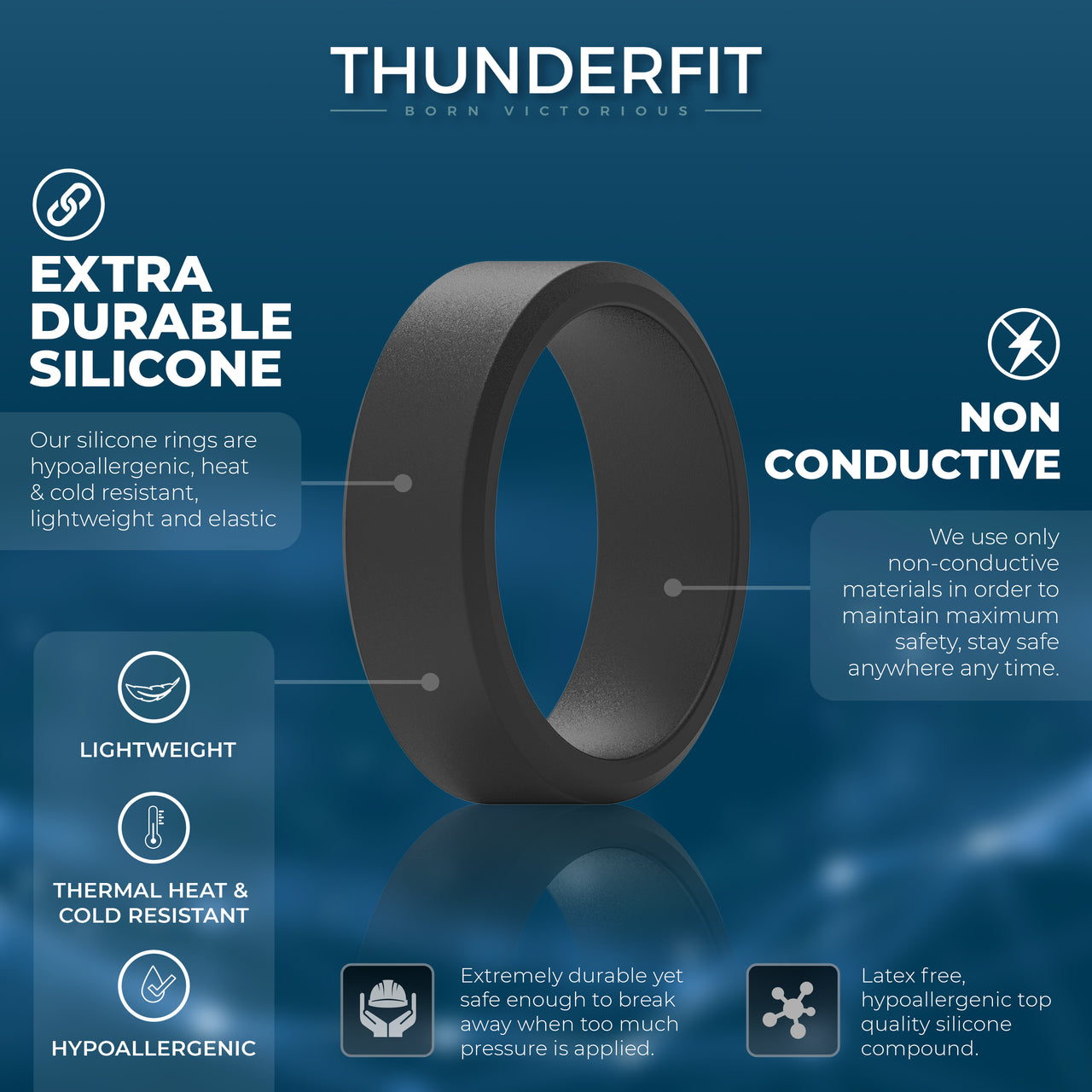 Men's Wide Core - Silicone Ring