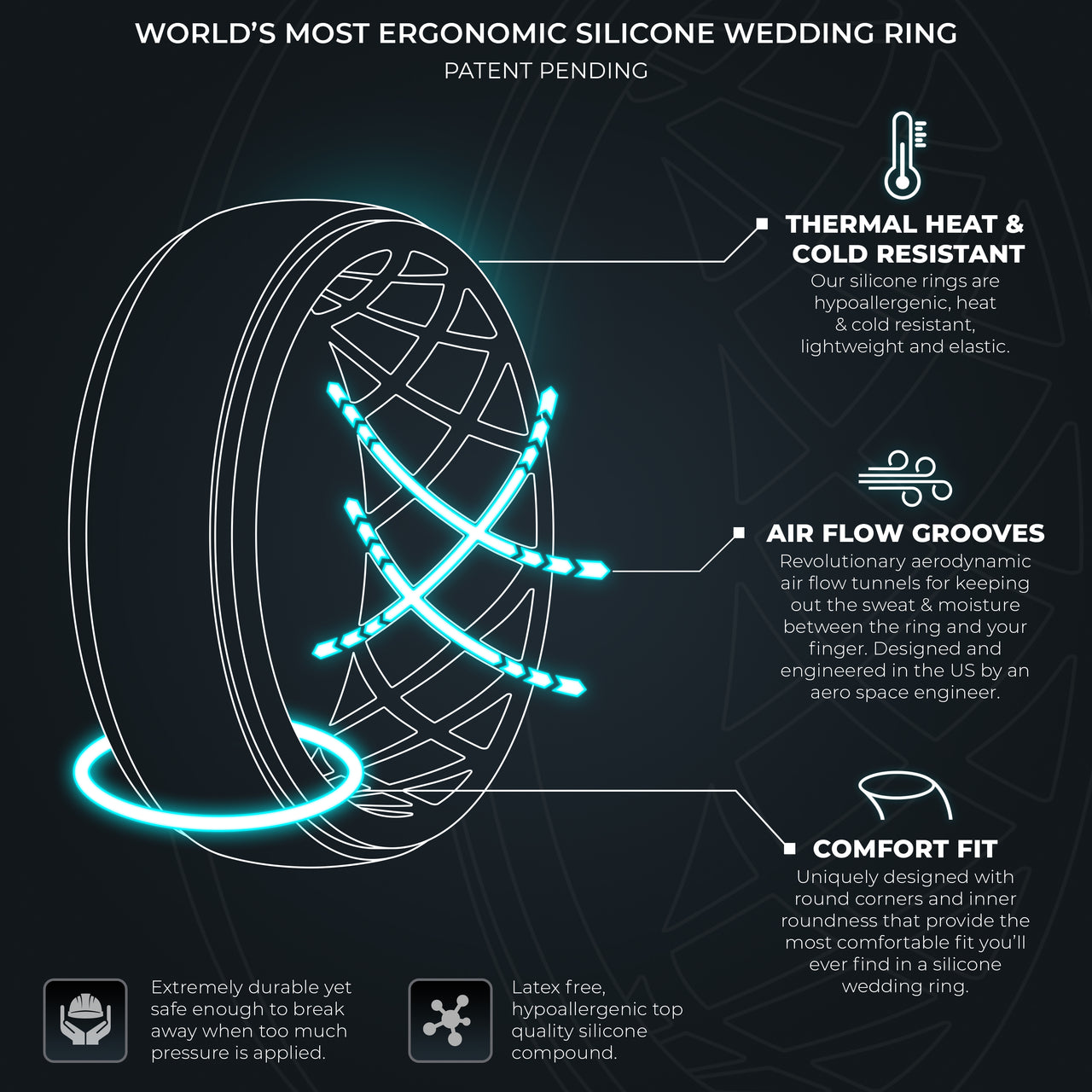 Men's Breathable Ignite - Silicone Ring