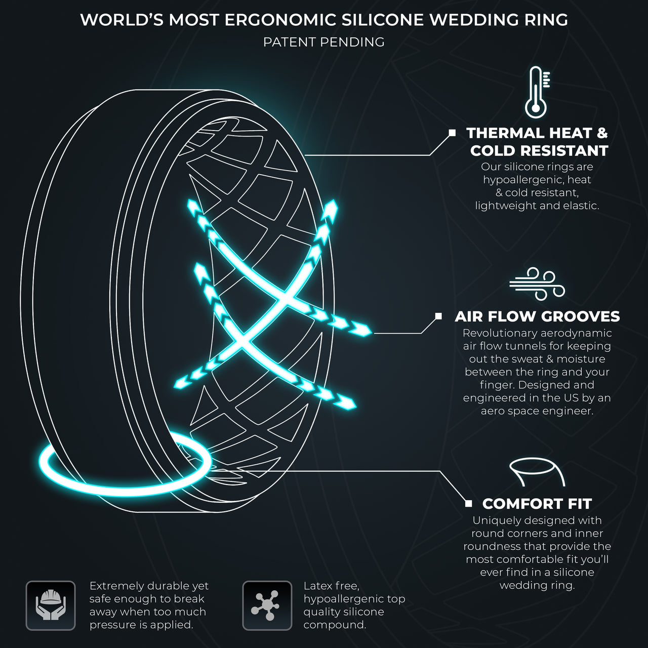 Men's Breathable Matrix - Silicone Ring