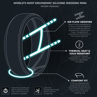Thumbnail for Men's Breathable Legacy - Silicone Ring