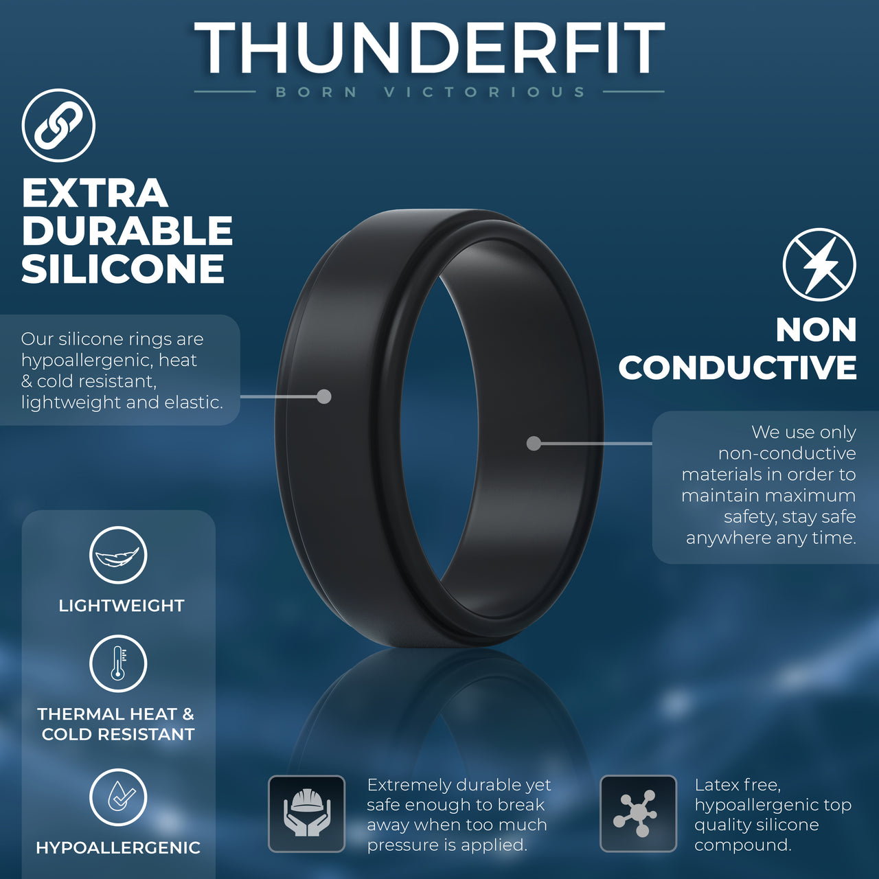 Men's Classic Zenith - Silicone Ring