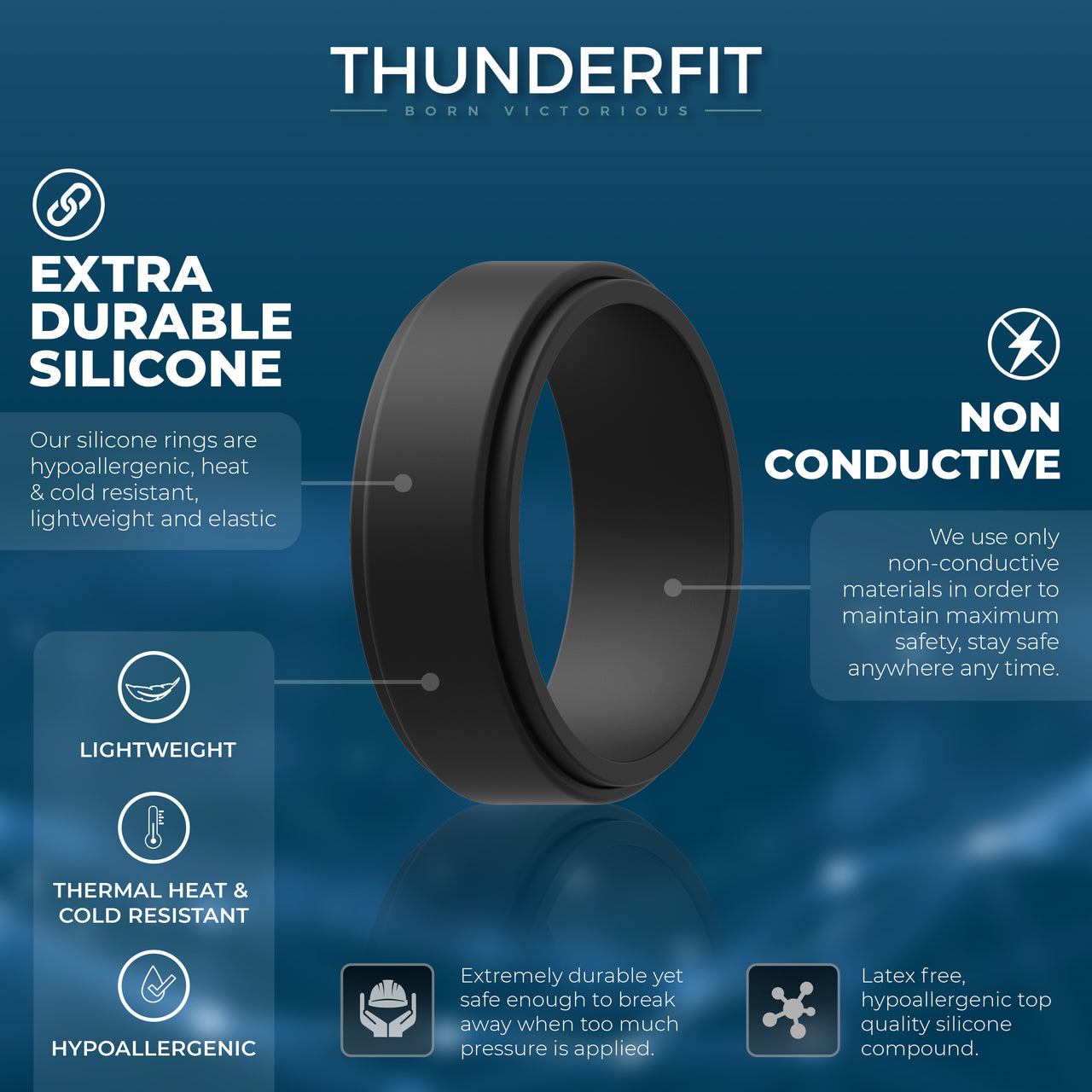 Men's Classic Core - Silicone Ring