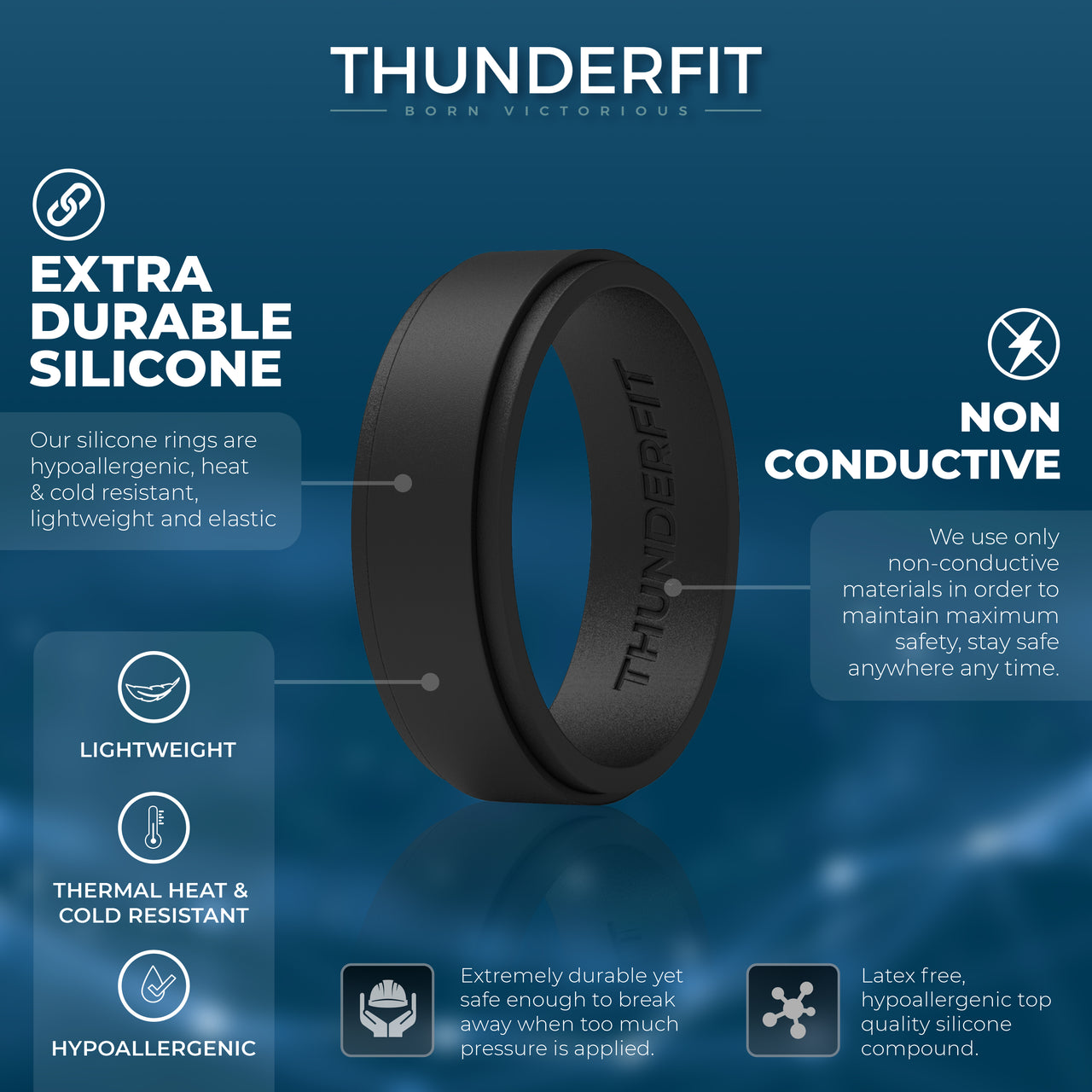 Men's Classic Horizon - Silicone Ring