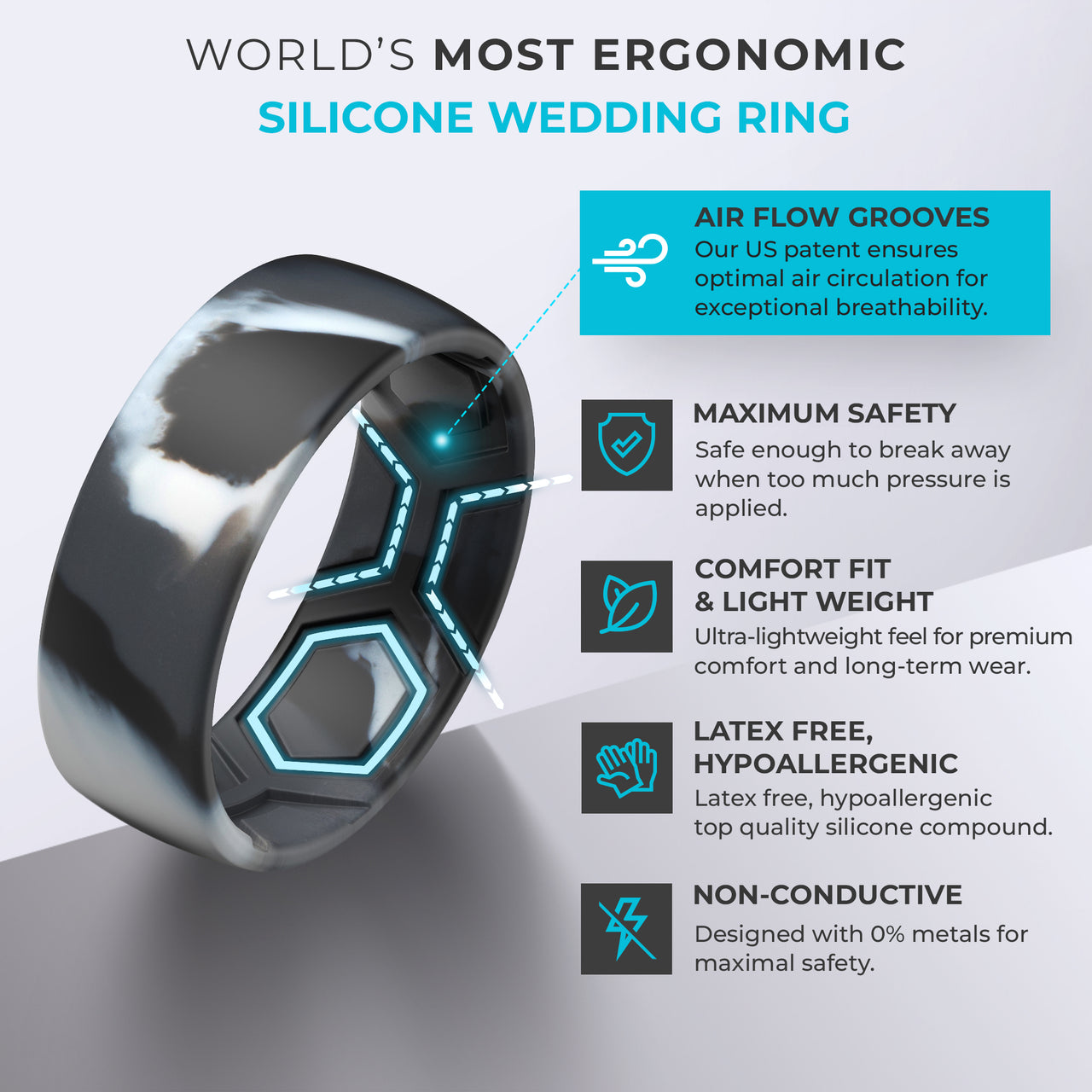 Breathable Men’s Silicone Ring