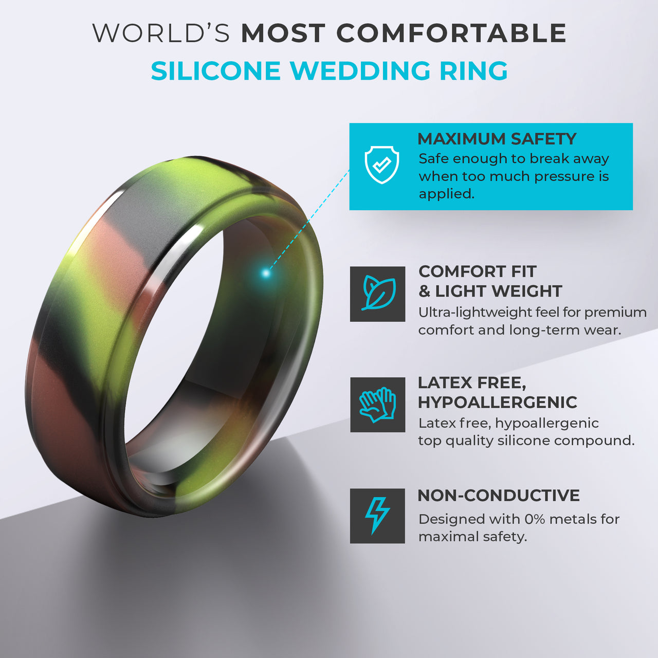 Classic Men's Silicone Ring