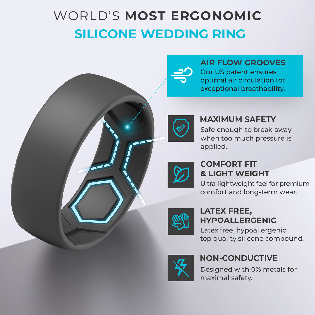 Breathable Men’s Silicone Ring