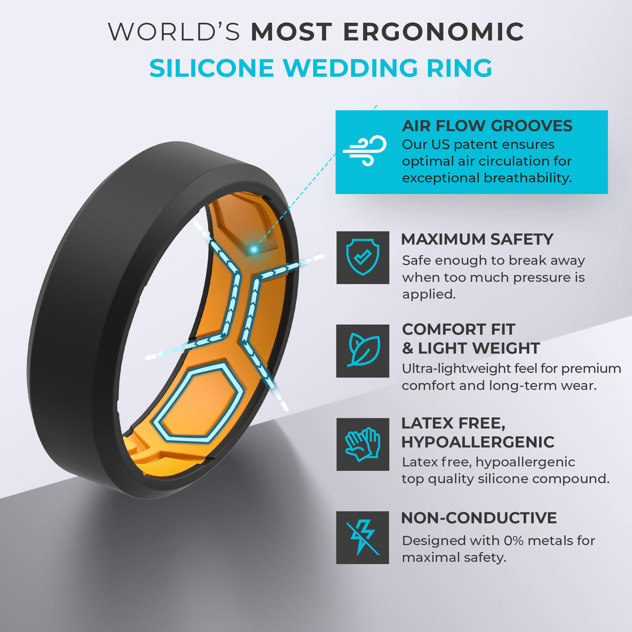 HEX Breathable Men’s Silicone Ring