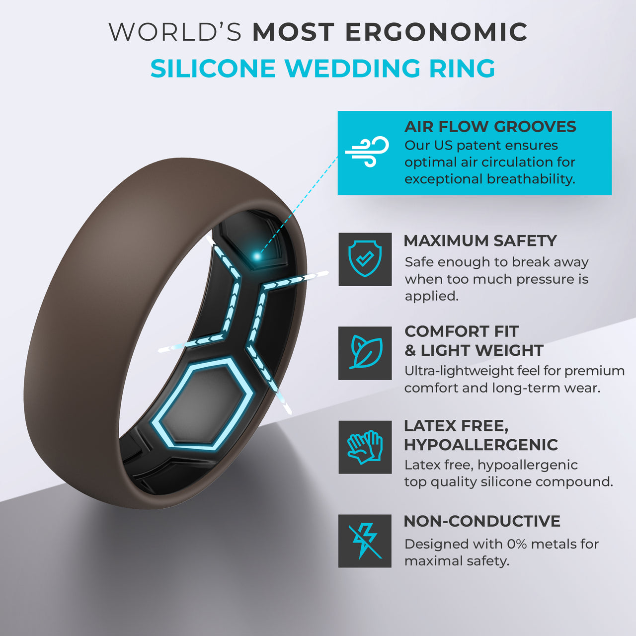 Breathable Men’s Silicone Ring