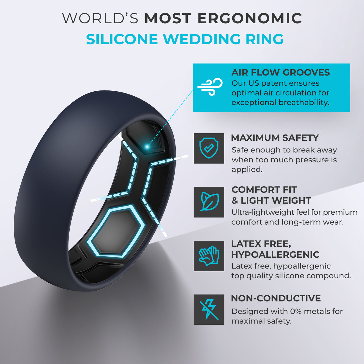 Breathable Men’s Silicone Ring