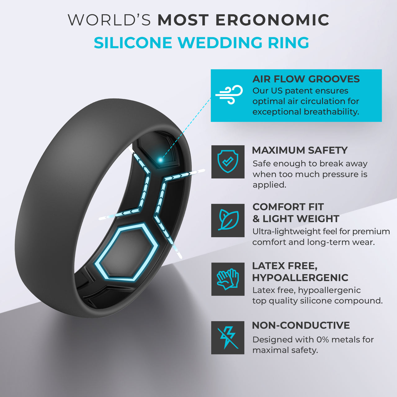 Breathable Men’s Silicone Ring