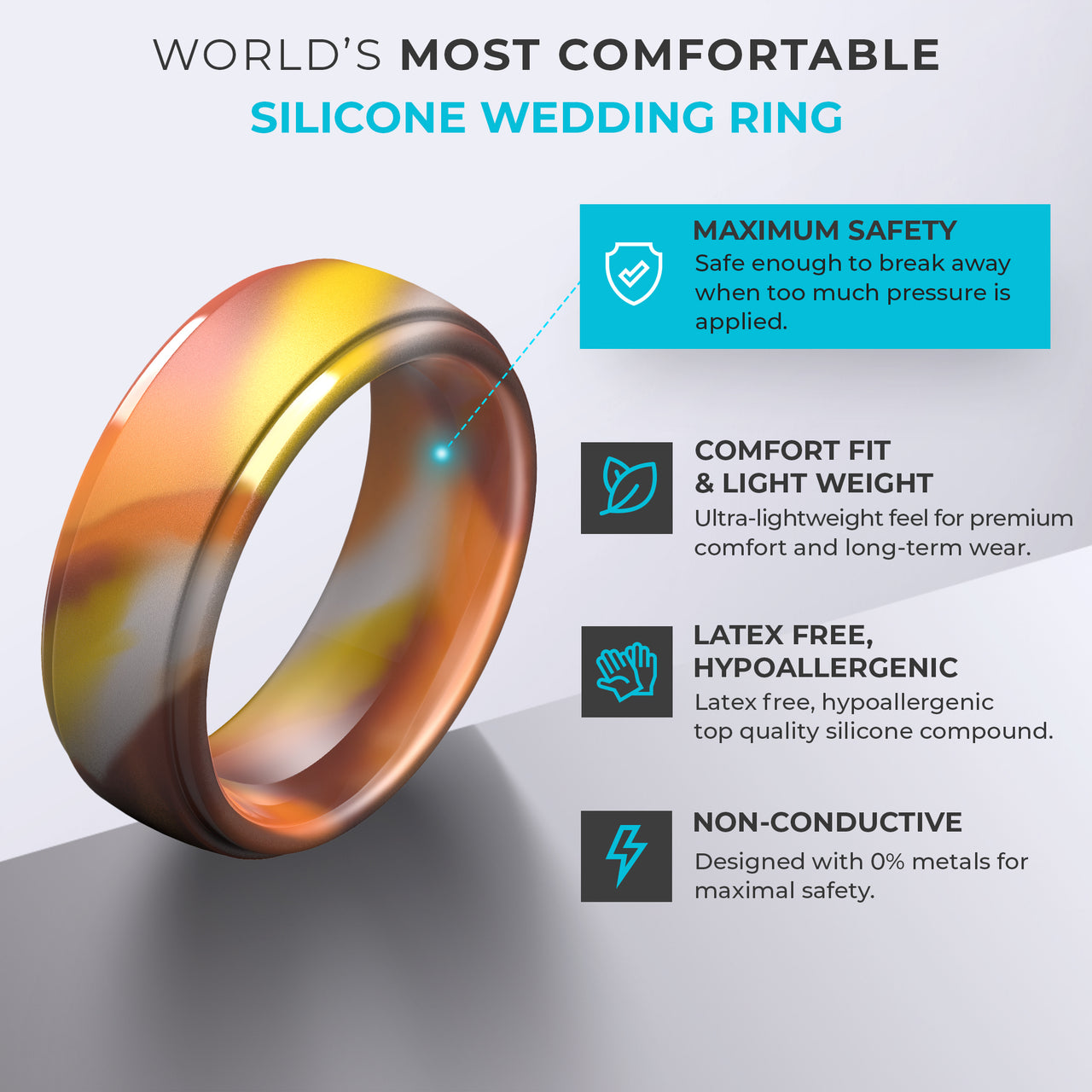 Classic Men's Silicone Ring