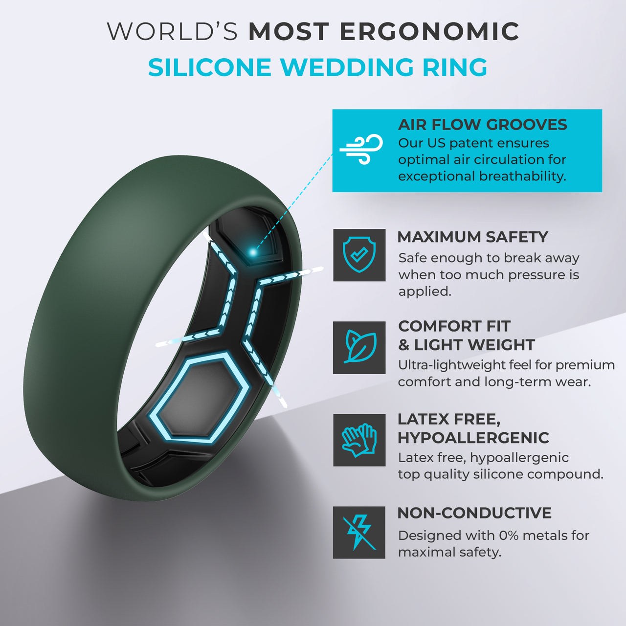 Breathable Men’s Silicone Ring