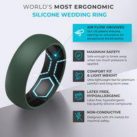 Thumbnail for Breathable Men’s Silicone Ring