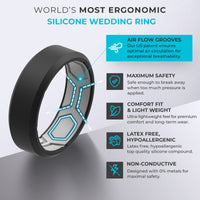 Thumbnail for HEX Breathable Men’s Silicone Ring