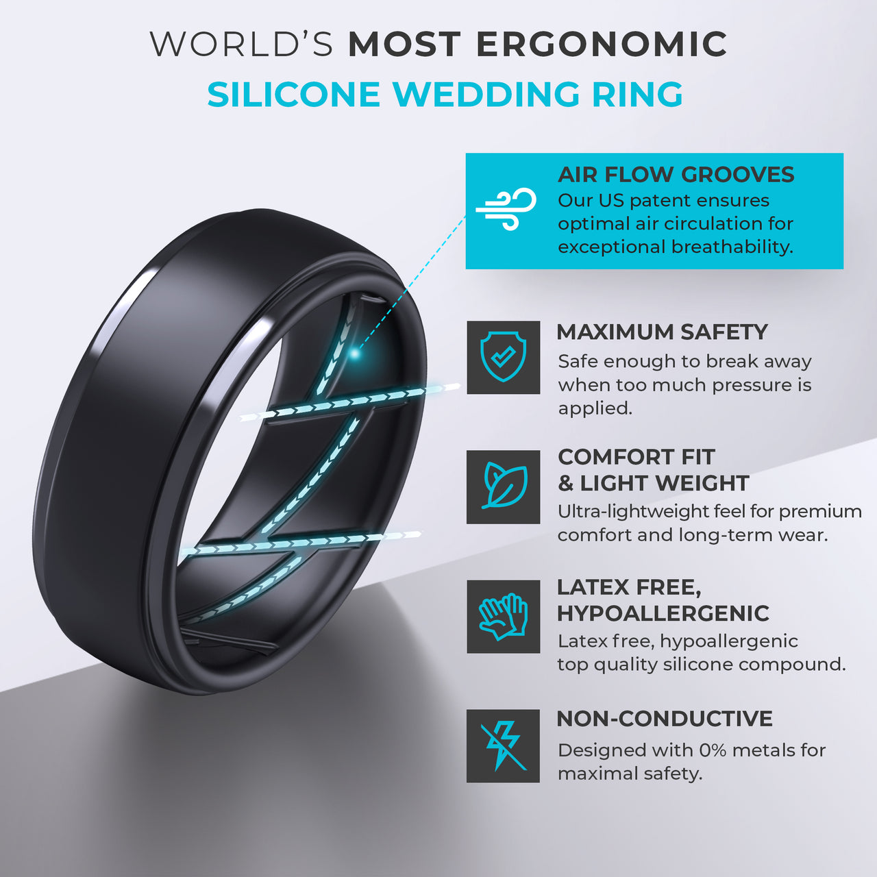 Pro Breathable Men's Silicone Ring