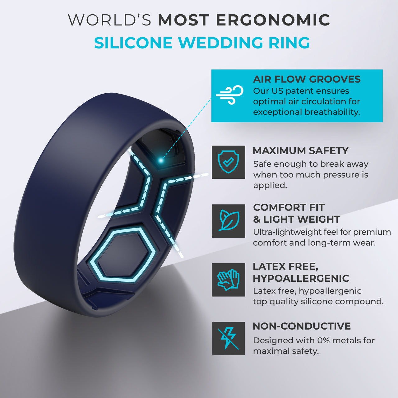 Breathable Men’s Silicone Ring