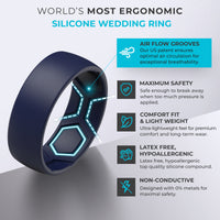 Thumbnail for Breathable Men’s Silicone Ring