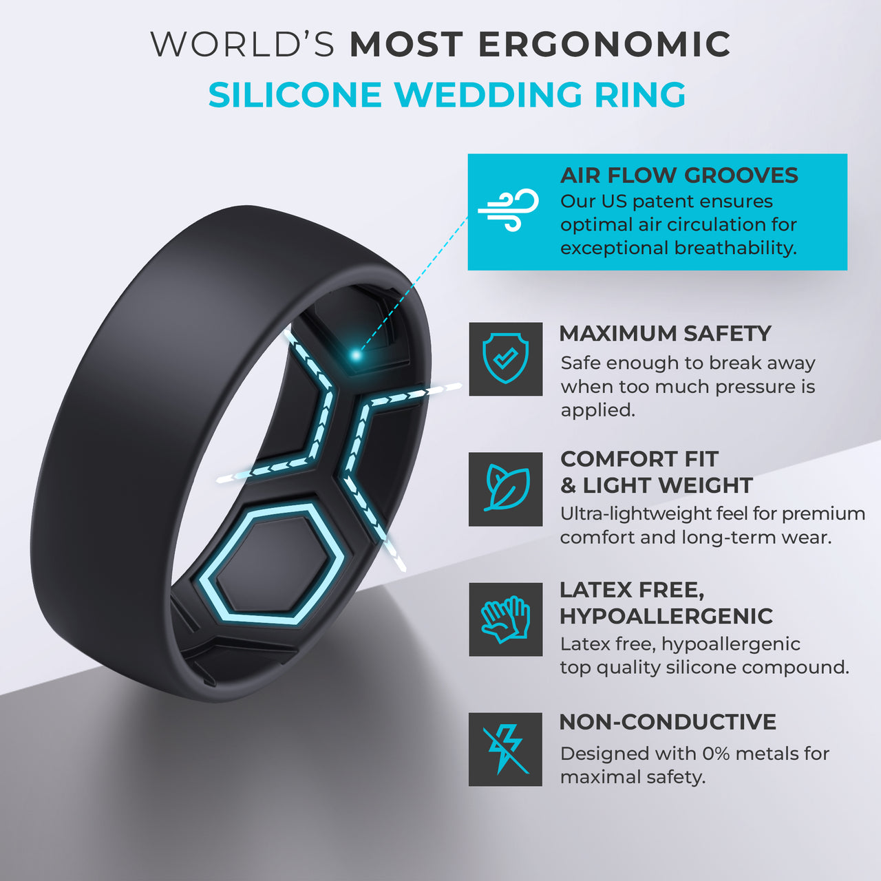 Breathable Men’s Silicone Ring