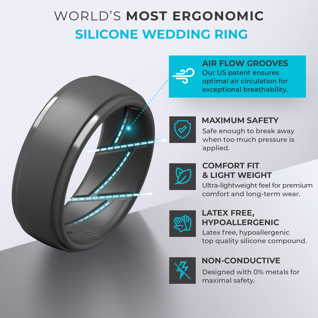 Pro Breathable Men's Silicone Ring