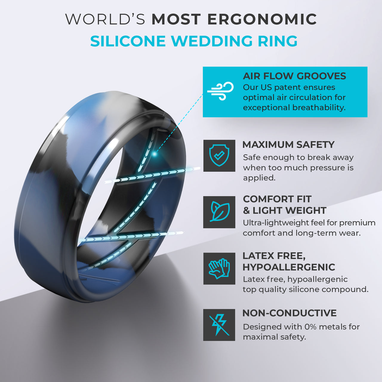 Pro Breathable Men's Silicone Ring