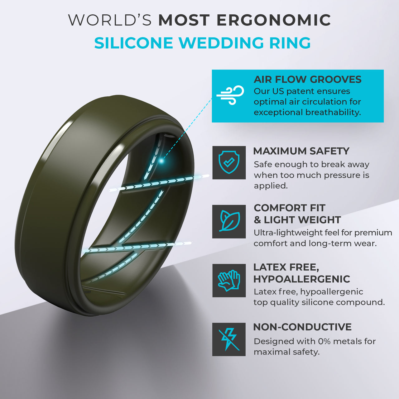 Pro Breathable Men's Silicone Ring